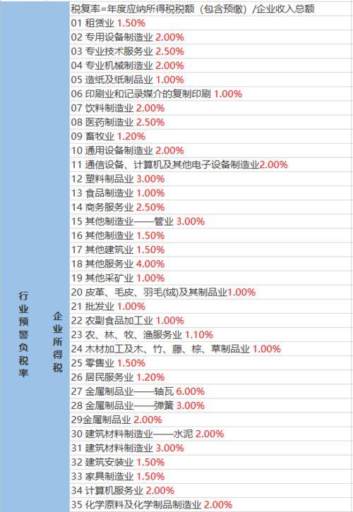 晓鼬视频爆料大全最新,揭秘娱乐圈幕后风云  第3张
